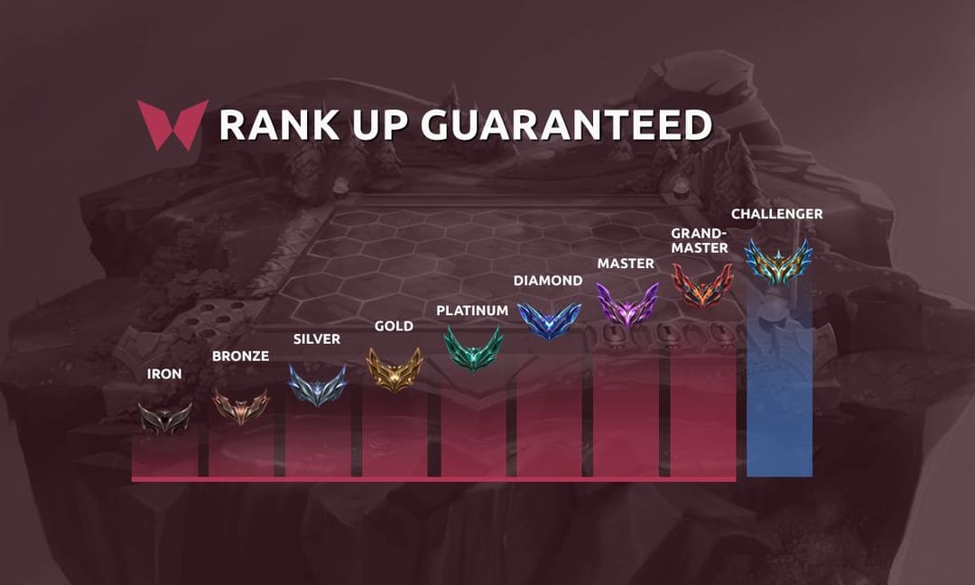 Going Nowhere With Your TFT Gameplay? Coaching Changes That.