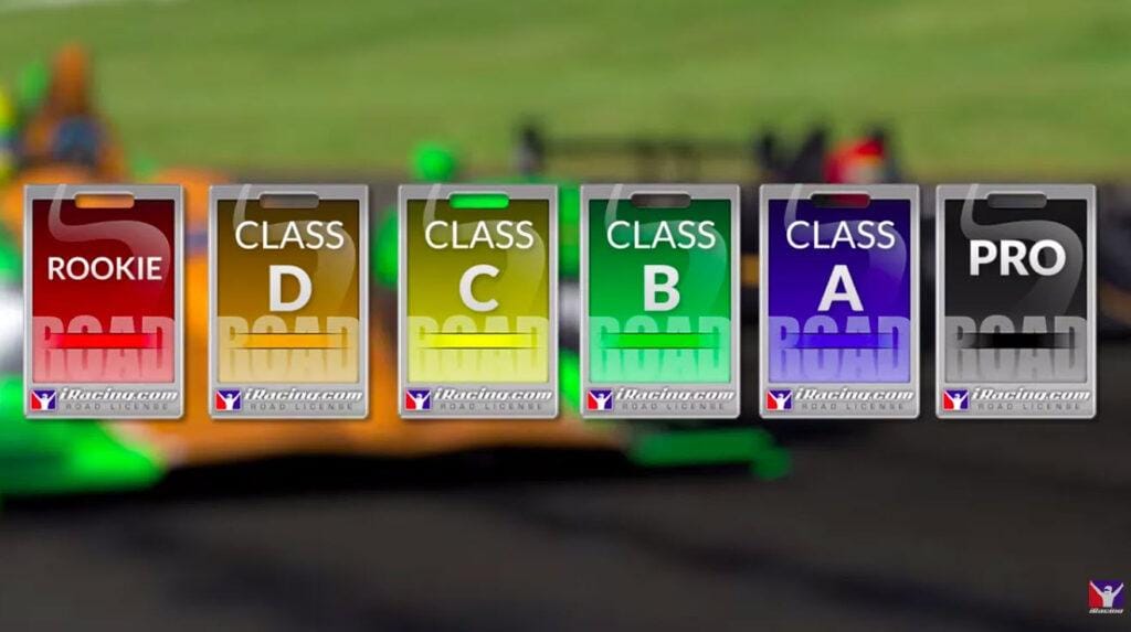 Stuck at the Same iRating?