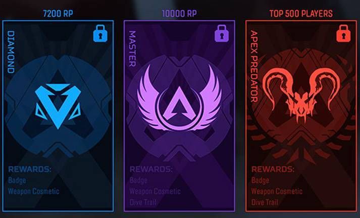 How Apex Legends coaching actually works