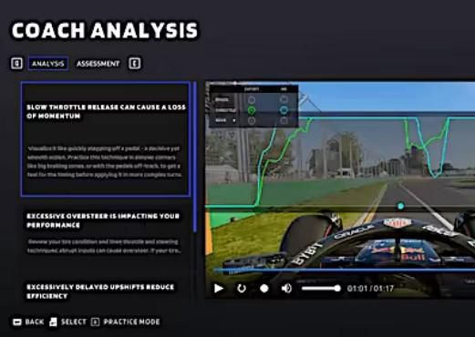 Cómo es una sesión de coaching de iRacing