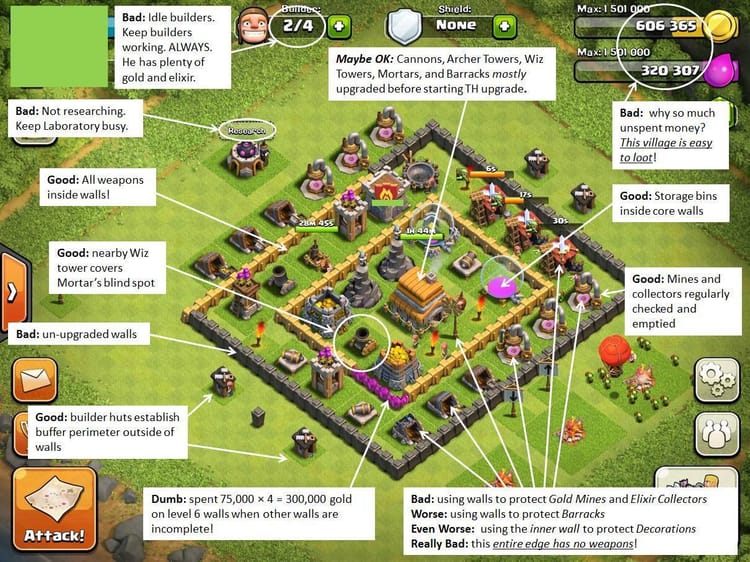 Learn Modern Clash of Clans Strategy