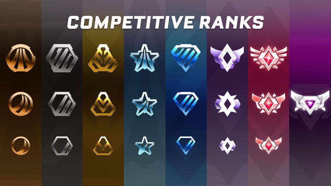 Rangs Rocket League : paliers, divisions, MMR