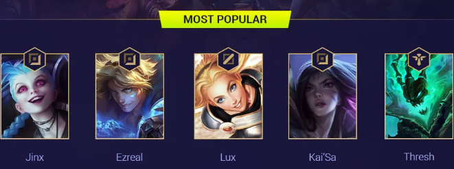 I 10 Campioni Più Popolari di League of Legends