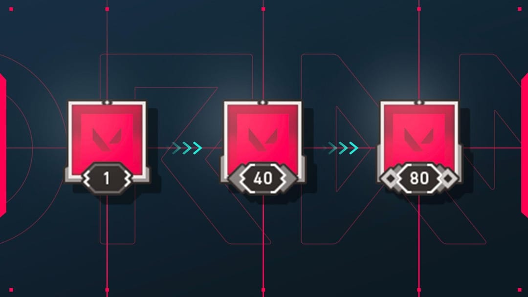 Fastest Way to Level up in Valorant 2025