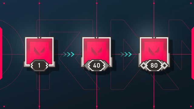 Fastest Way to Level up in Valorant 2025