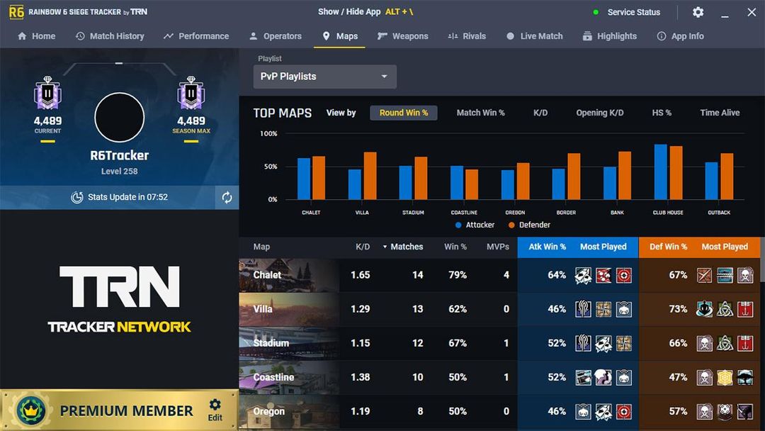 Los mejores trackers de Rainbow Six Siege para 2025
