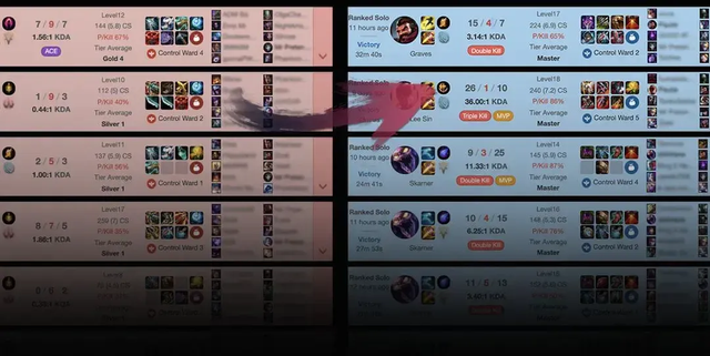 How to Actually Improve at League of Legends