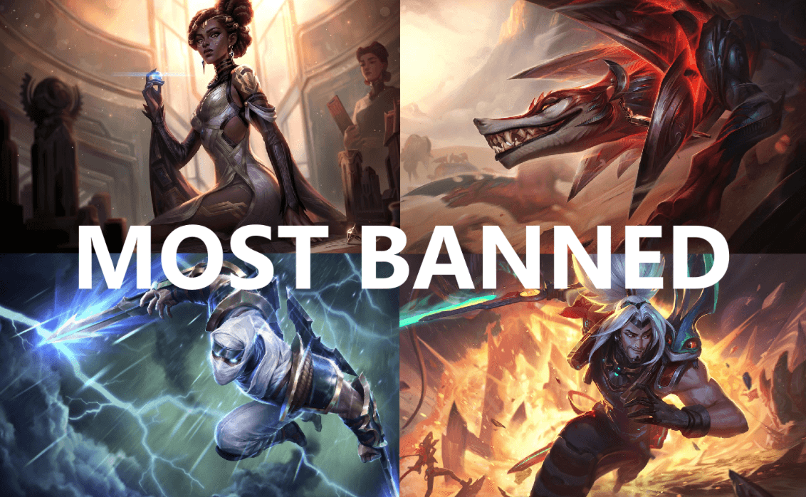 10 Most Banned Champions in League of Legends