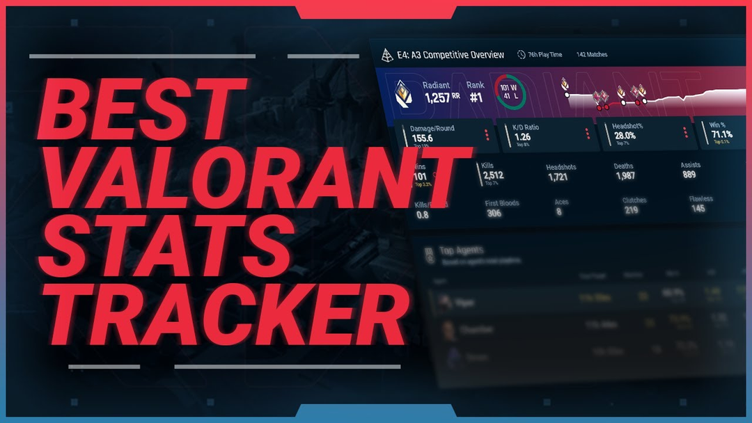 Best Valorant Trackers in 2026