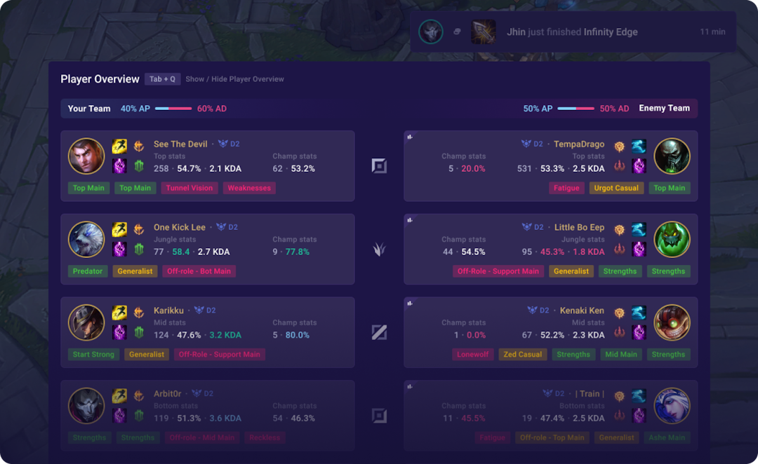 A Deep Dive into the Top 3 League of Legends Coaching Apps