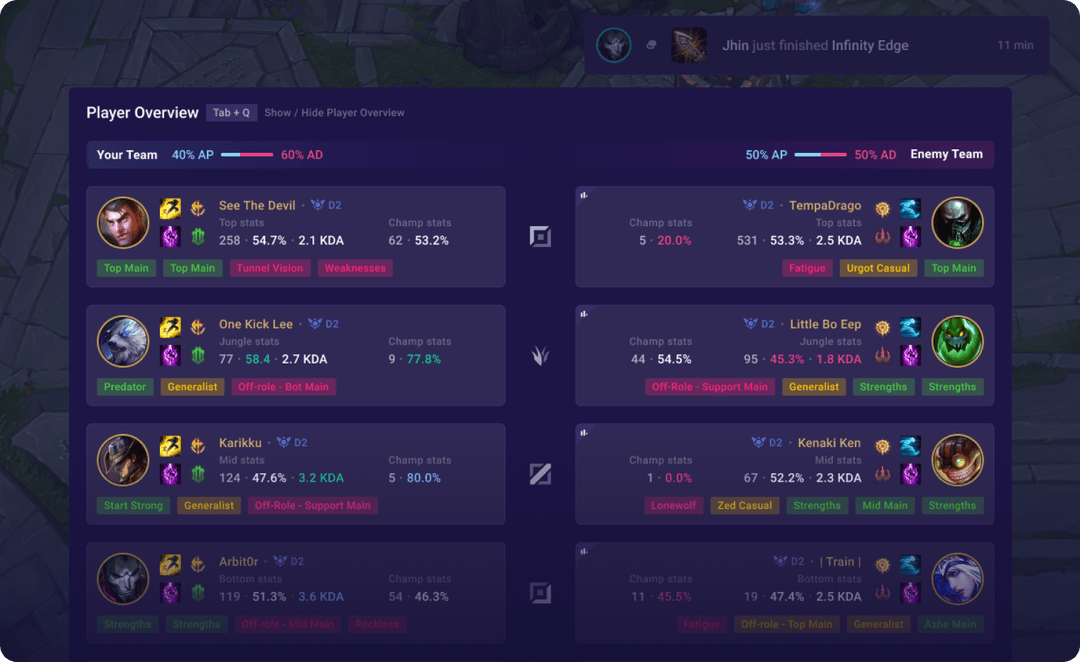 A Deep Dive into the Top 3 League of Legends Coaching Apps